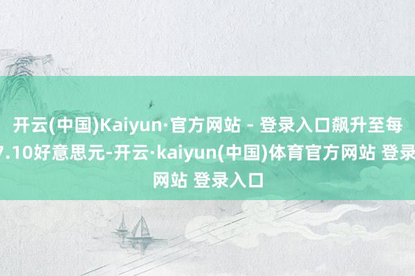 开云(中国)Kaiyun·官方网站 - 登录入口飙升至每磅47.10好意思元-开云·kaiyun(中国)体育官方网站 登录入口