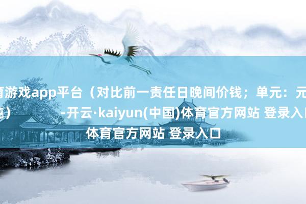 体育游戏app平台（对比前一责任日晚间价钱；单元：元/湿吨）            -开云·kaiyun(中国)体育官方网站 登录入口